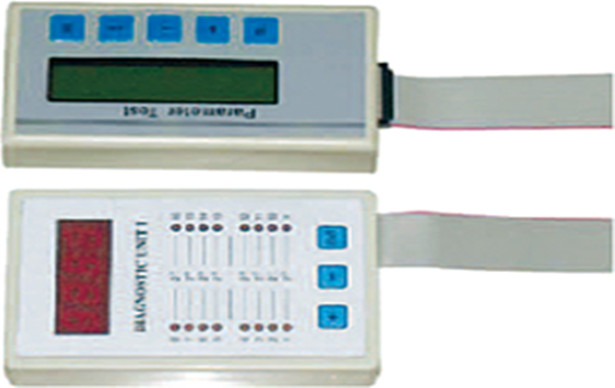 Thyssenkrupp Parameter Test 